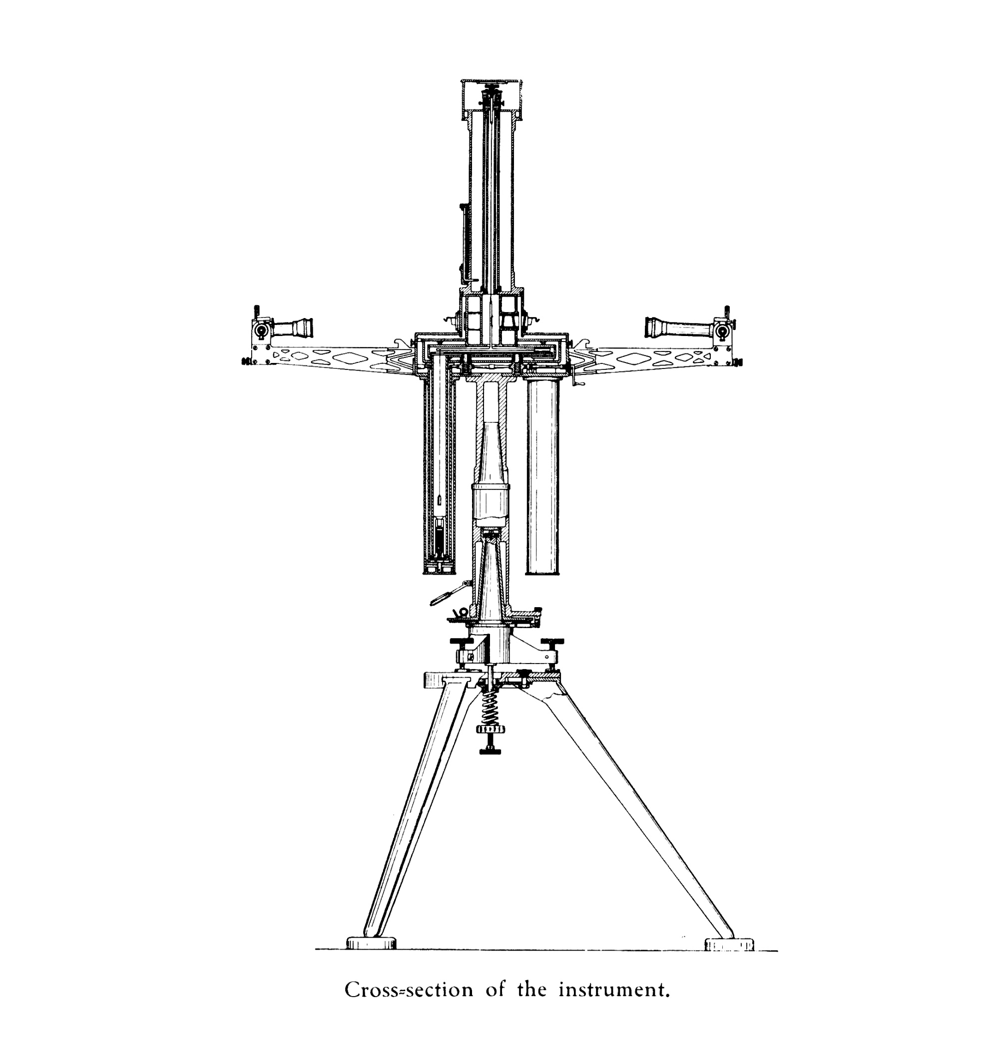 Eötvös Loránd fizikus, az Akadémia elnöke bemutatja az Eötvös-inga első változatát