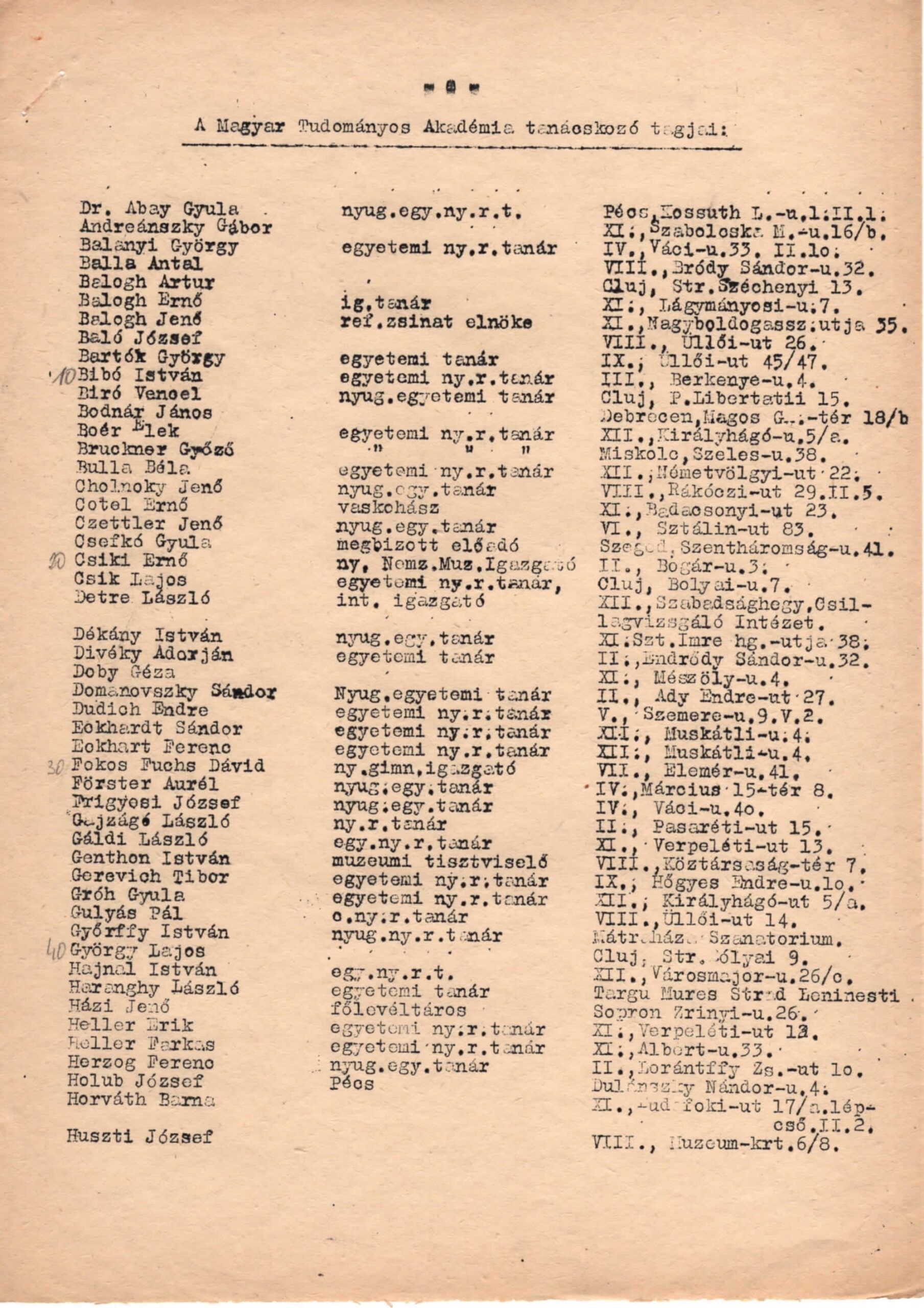 Az Akadémia kommunista átszervezése miatt addigi tagságuktól megfosztott akadémikusok emlékére